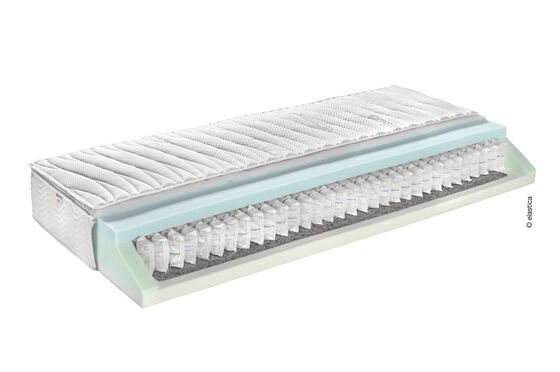 Elastica Opal 28 Wende Comfort FIX-IT