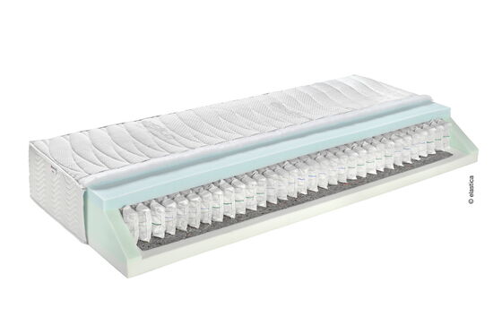 Elastica Opal 28 Wende 