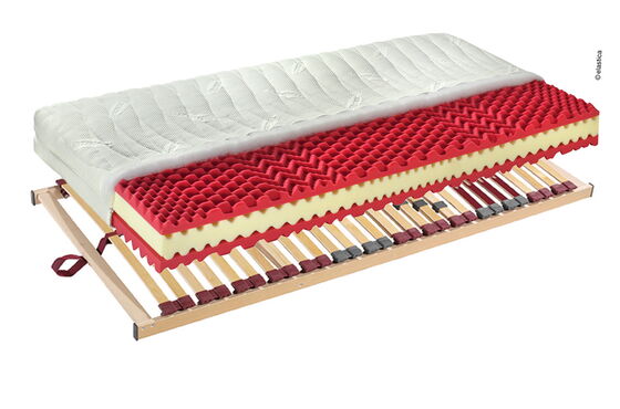 Set Bodycare - Matratze Bodycare + Lattenrost Super FIX