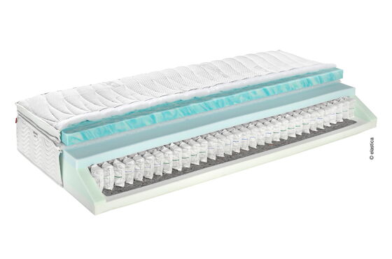 Elastica Opal 28 Wende Top FIX-IT 