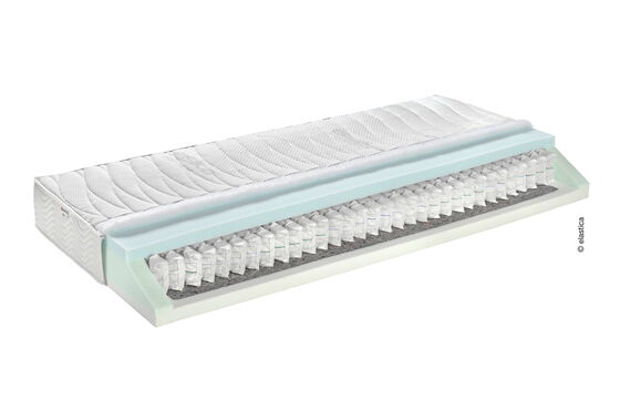 Elastica Opal 19 Wende Top FIX-IT