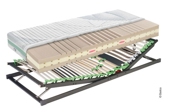 SET Premium KF - Matratze Jade 650 + Lattenrost Premium KF